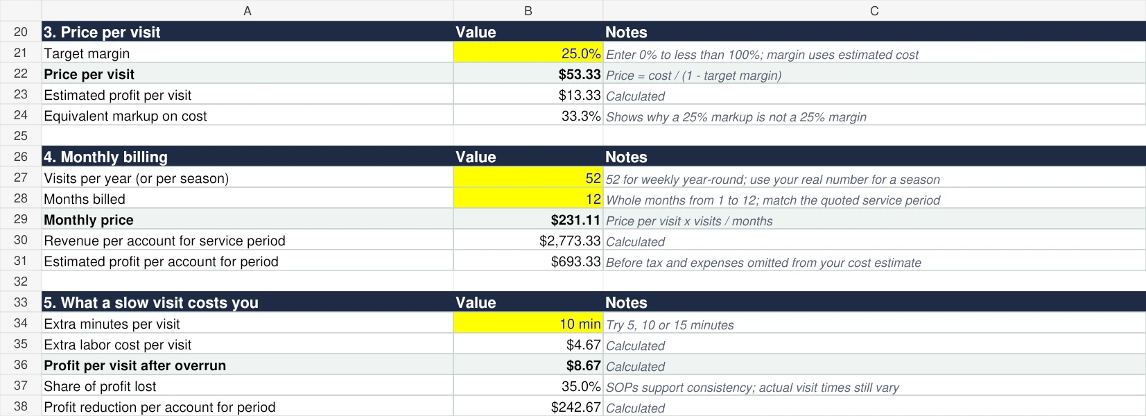 Actual screenshot of the free pool service pricing calculator showing cost, target price, monthly billing, and additional labor impact