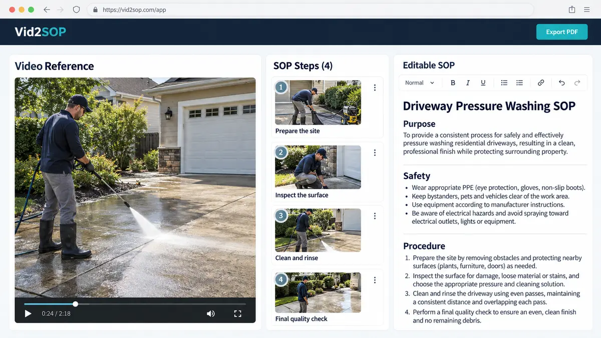 Vid2SOP interface turning a driveway pressure washing video into four editable SOP steps