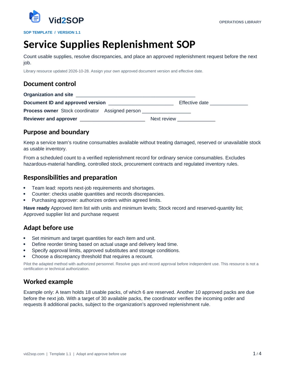 Actual first page of the Service Supplies Replenishment SOP PDF