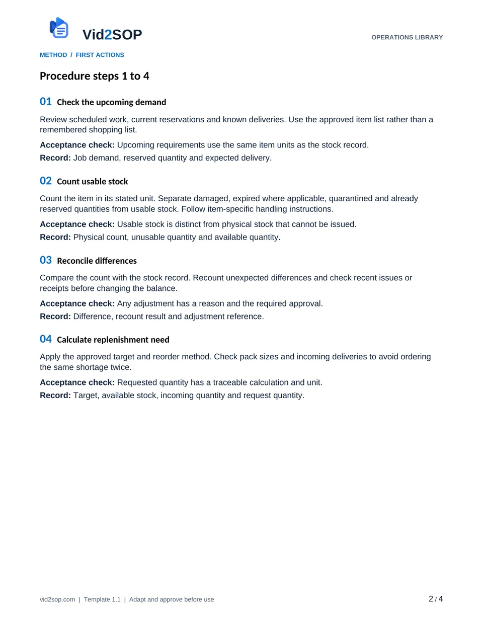 Actual procedure page of the Service Supplies Replenishment SOP PDF